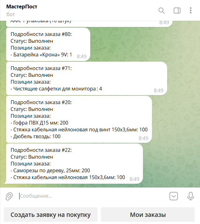 выполненные заявки